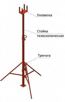 Стойка телескопическая для опалубки 3,7 м